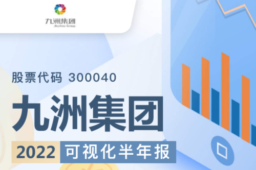 Ȧţ3000402022ӻ걨