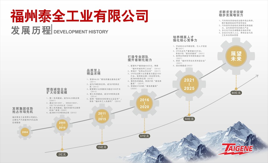 ��ҳ- �Ϲ�NG28�������ֹٷ���վ